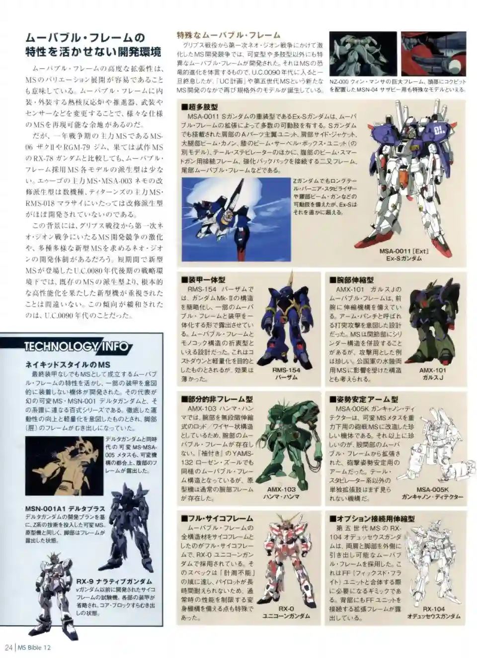 Gundam Mobile Suit Bible第12卷