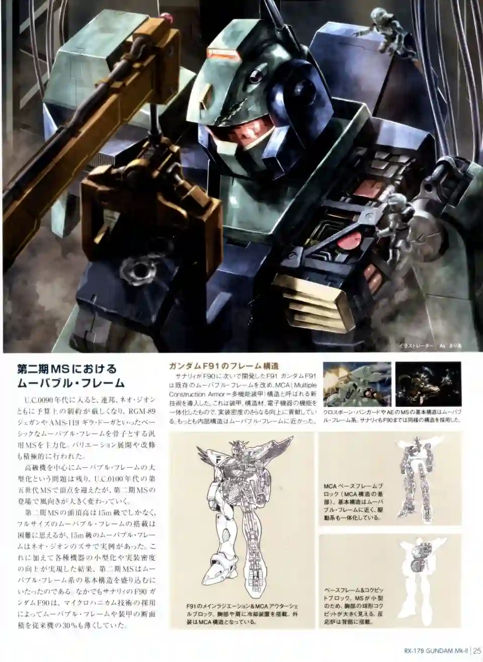 Gundam Mobile Suit Bible第12卷