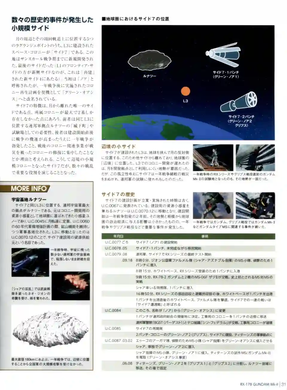 Gundam Mobile Suit Bible第12卷