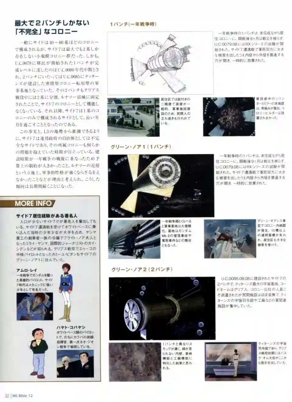 Gundam Mobile Suit Bible第12卷