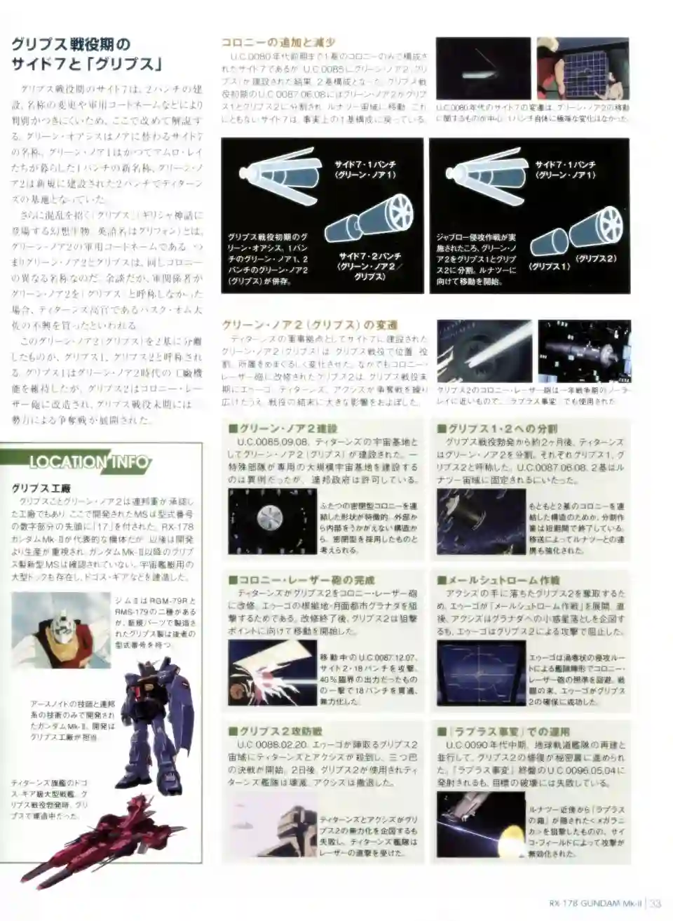 Gundam Mobile Suit Bible第12卷