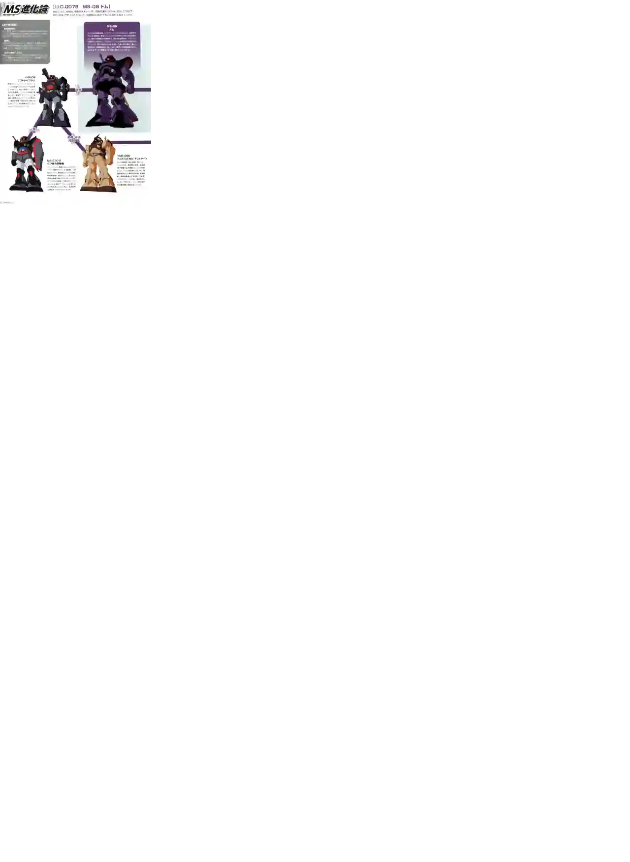 Gundam Mobile Suit Bible第13卷