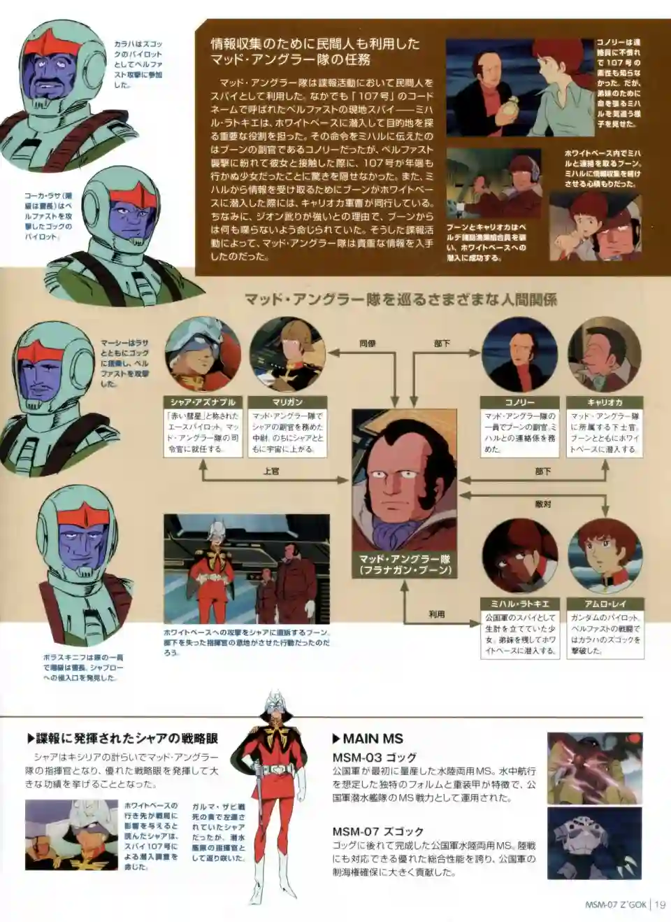 Gundam Mobile Suit Bible第14卷