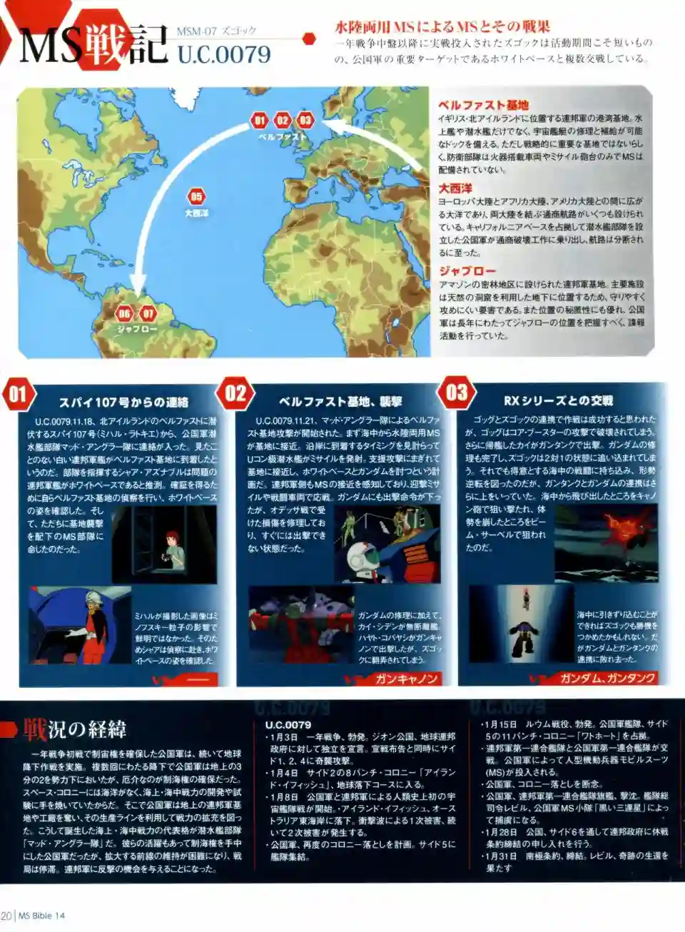 Gundam Mobile Suit Bible第14卷