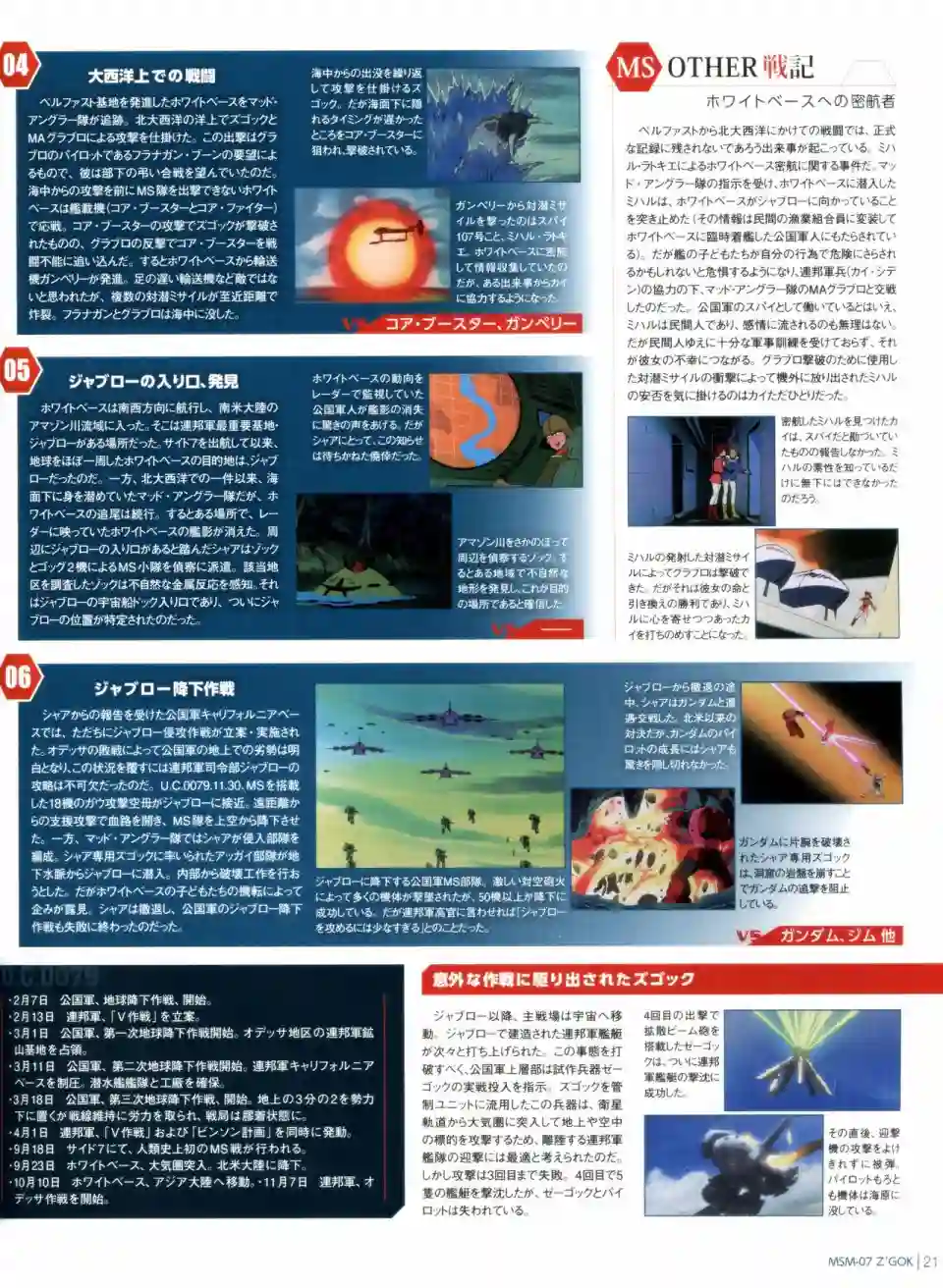 Gundam Mobile Suit Bible第14卷
