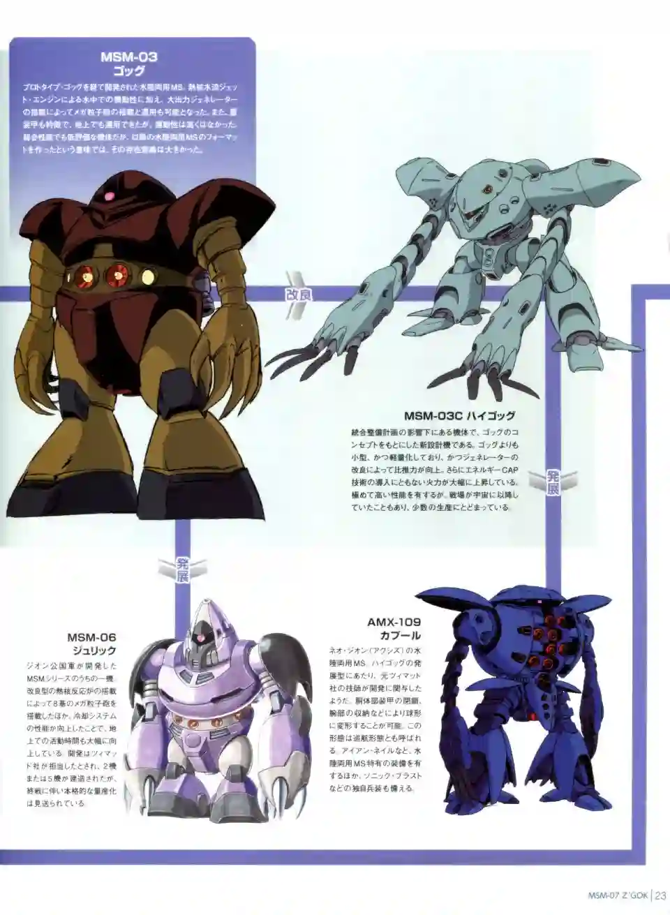 Gundam Mobile Suit Bible第14卷