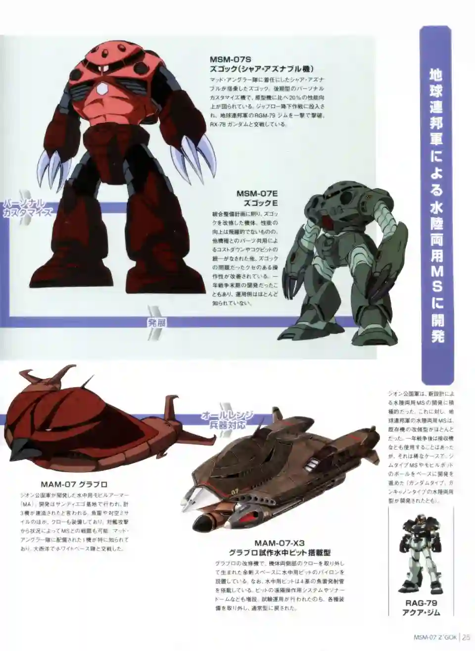 Gundam Mobile Suit Bible第14卷