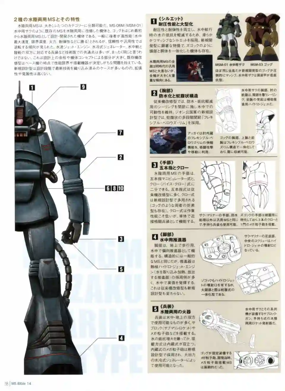 Gundam Mobile Suit Bible第14卷