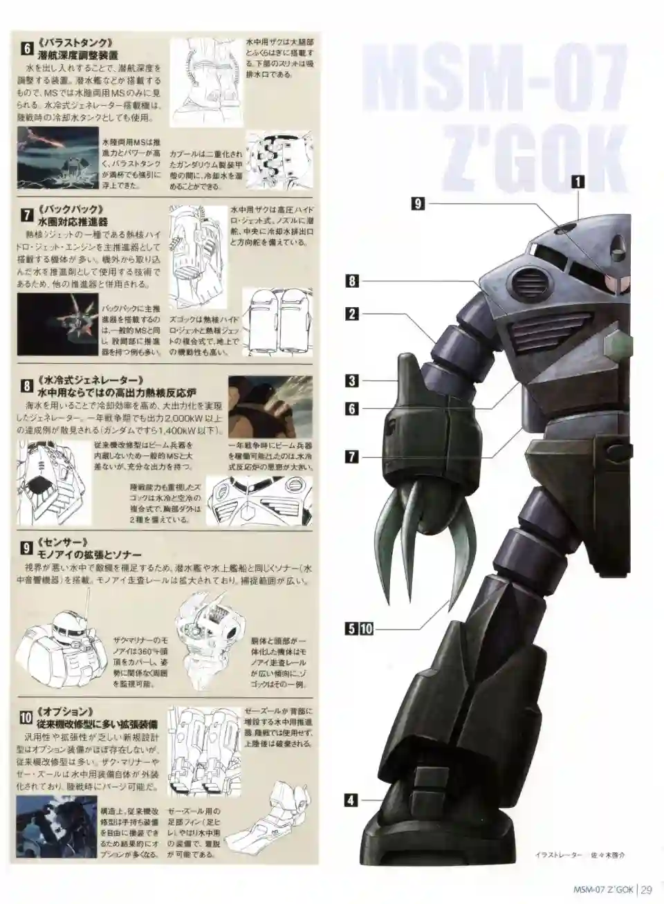 Gundam Mobile Suit Bible第14卷
