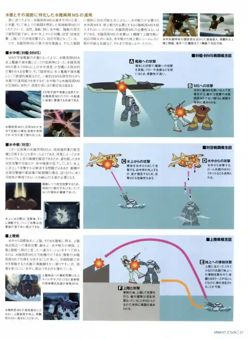 Gundam Mobile Suit Bible第14卷