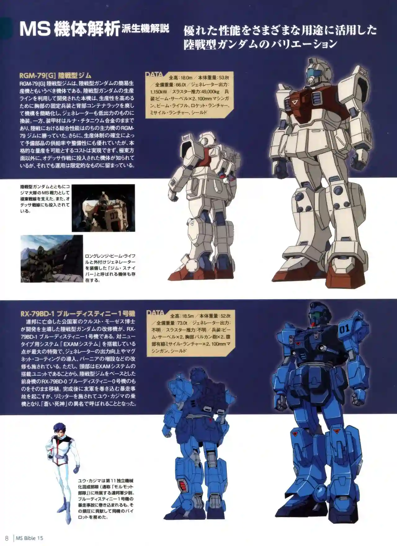 Gundam Mobile Suit Bible第15卷