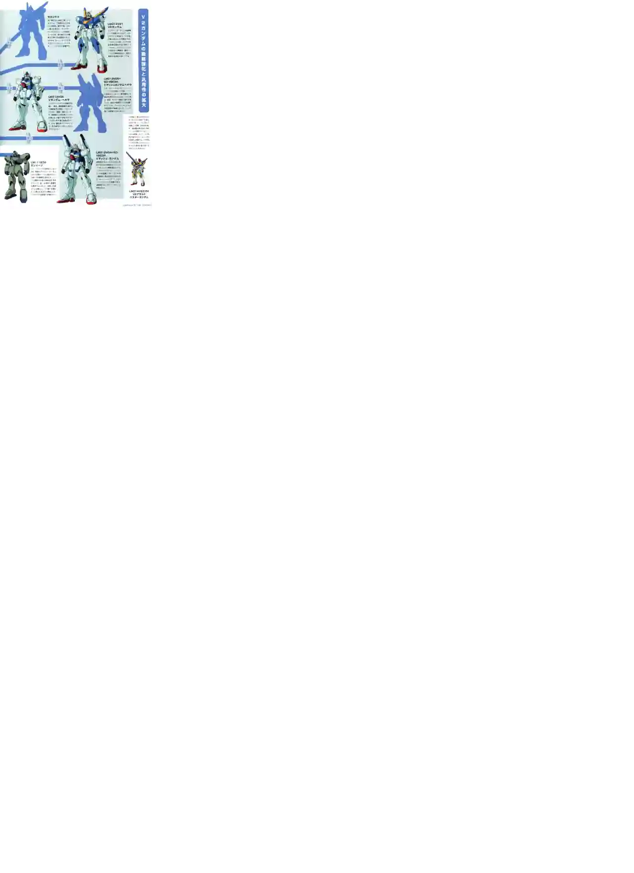 Gundam Mobile Suit Bible第18卷