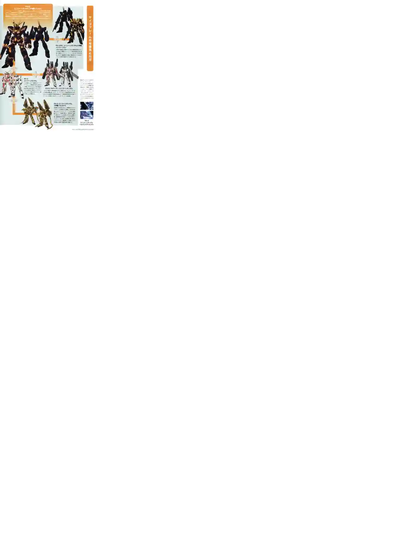 Gundam Mobile Suit Bible第20话