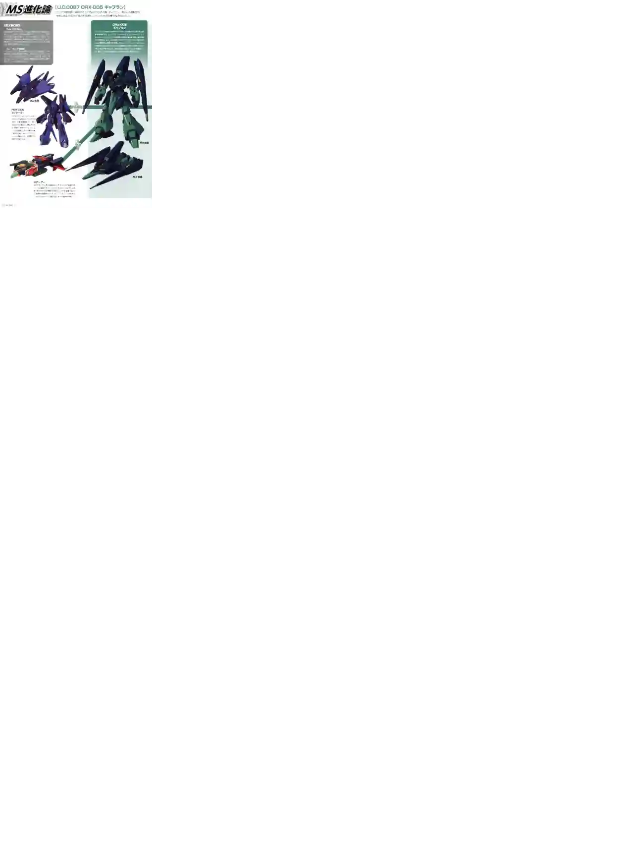 Gundam Mobile Suit Bible第21卷