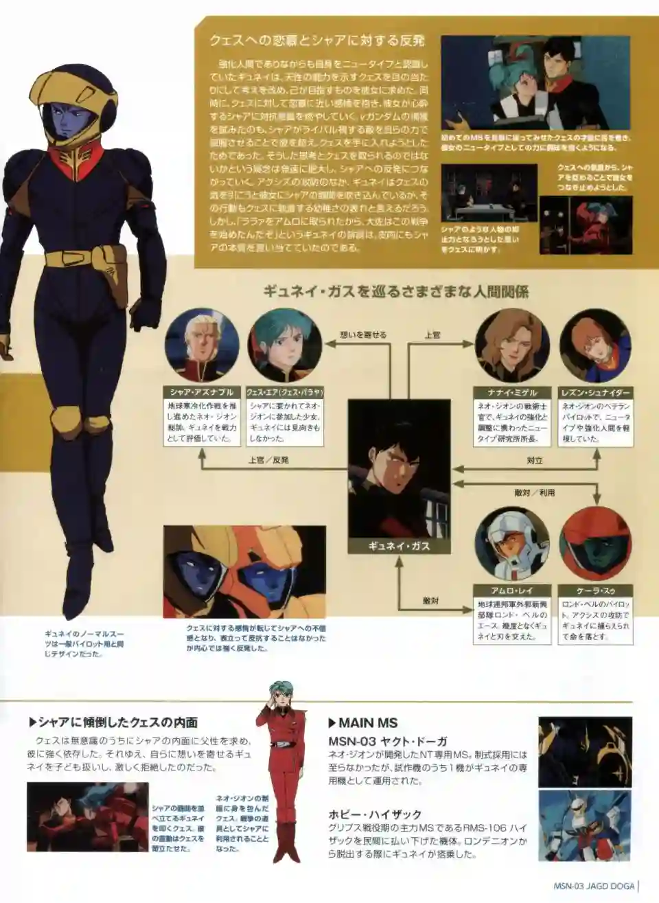 Gundam Mobile Suit Bible第26卷