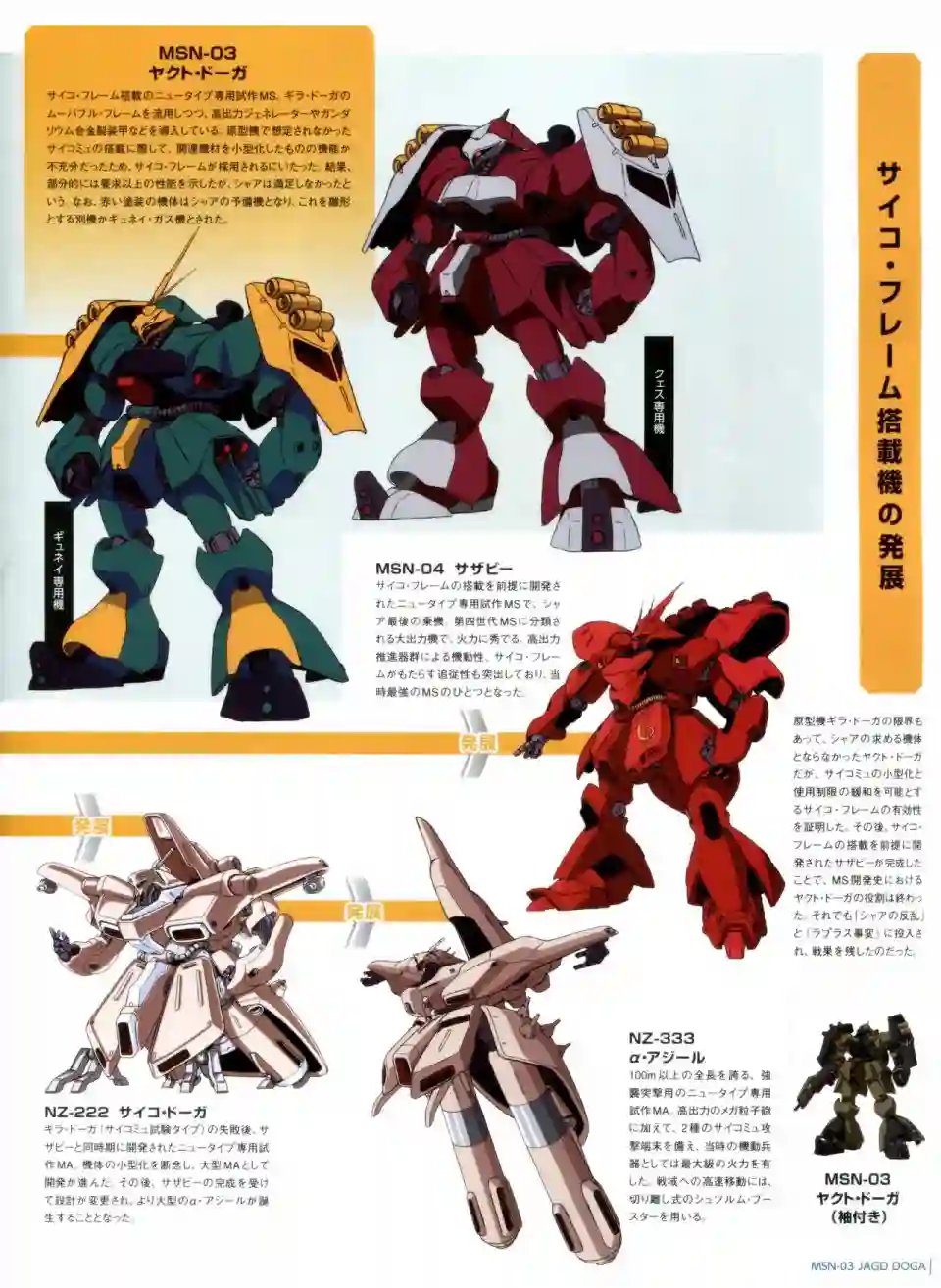 Gundam Mobile Suit Bible第26卷