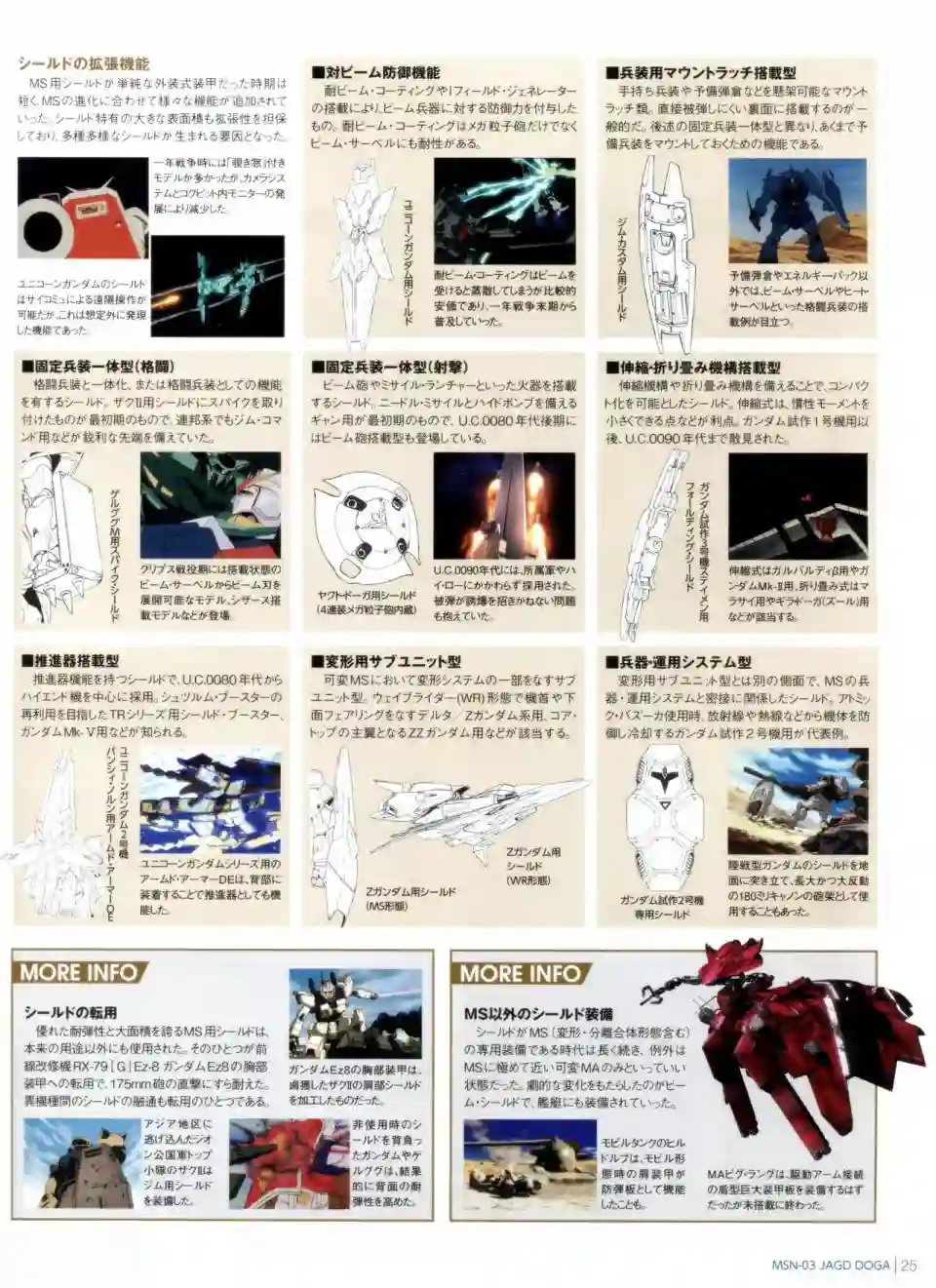 Gundam Mobile Suit Bible第26卷
