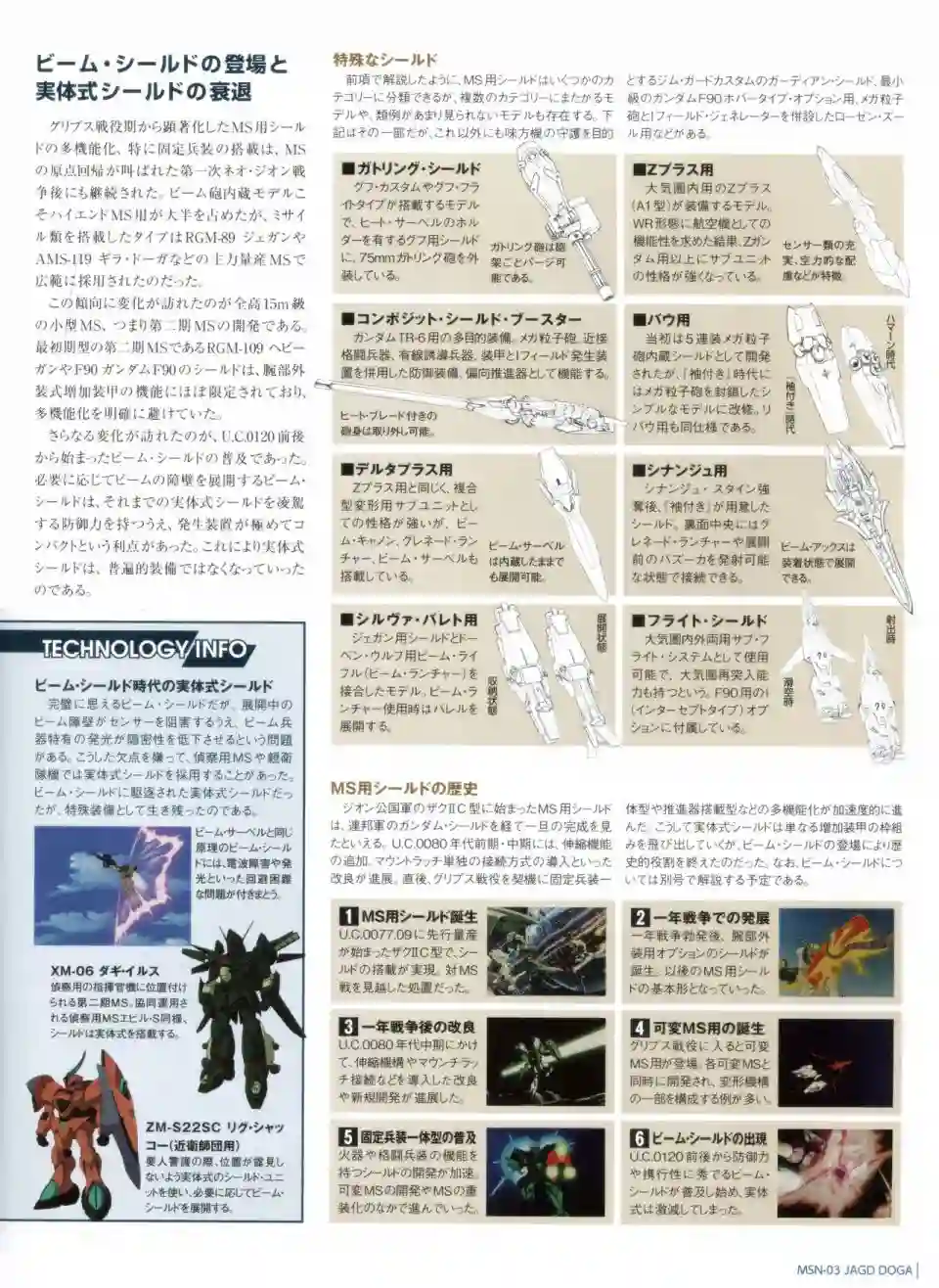 Gundam Mobile Suit Bible第26卷