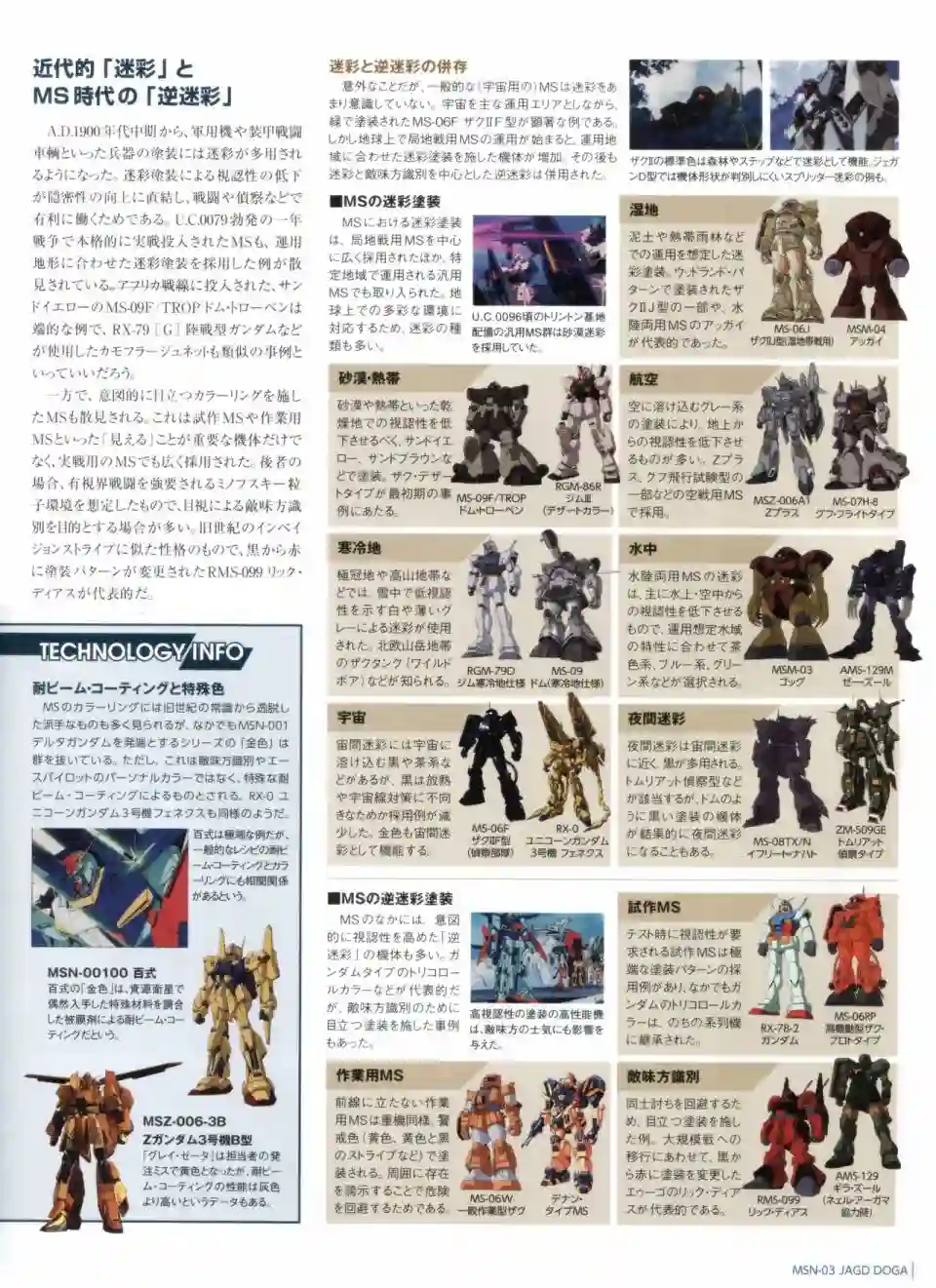 Gundam Mobile Suit Bible第26卷