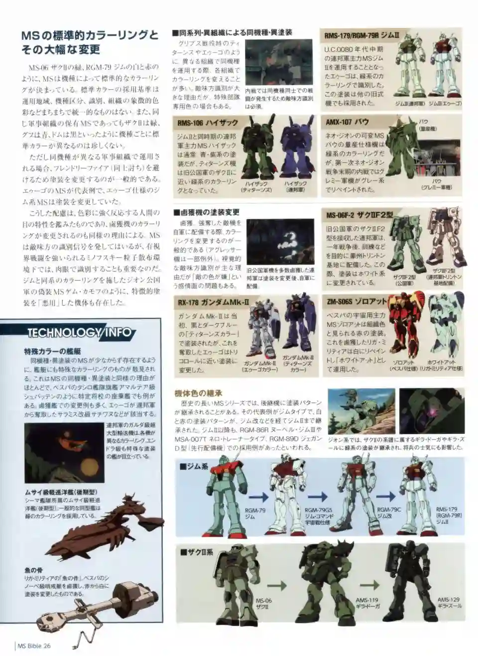Gundam Mobile Suit Bible第26卷