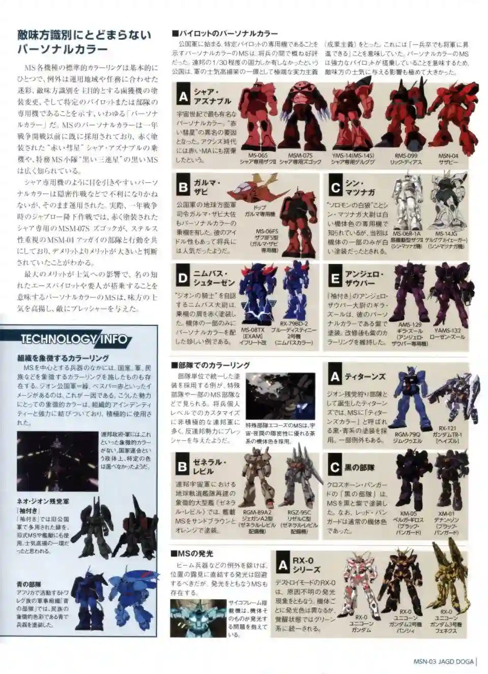 Gundam Mobile Suit Bible第26卷