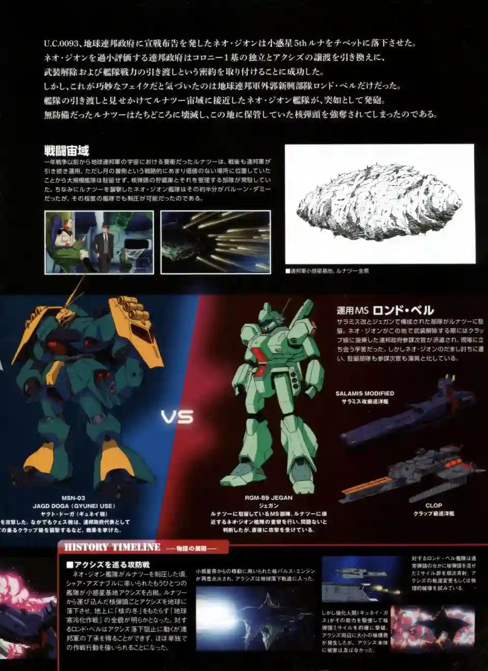 Gundam Mobile Suit Bible第26卷