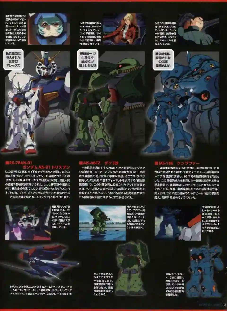Gundam Mobile Suit Bible第27卷