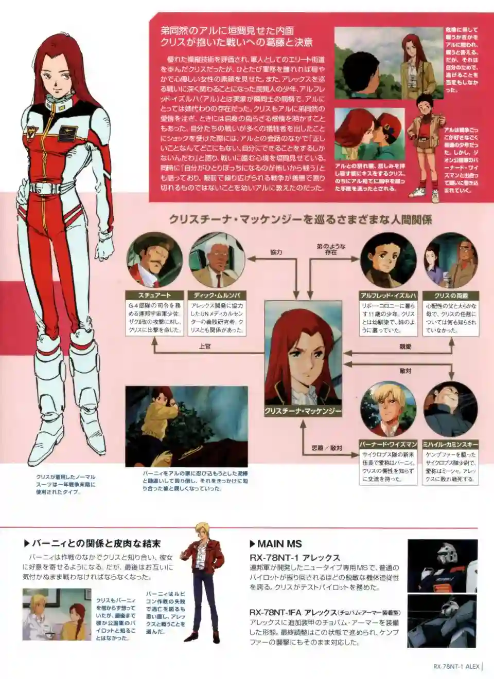 Gundam Mobile Suit Bible第27卷