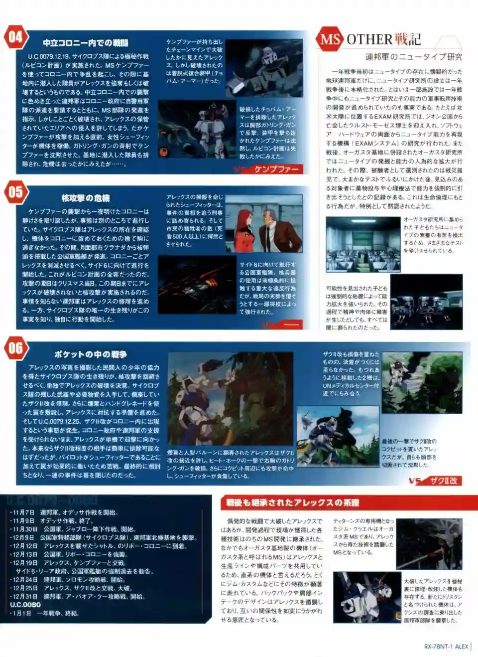 Gundam Mobile Suit Bible第27卷