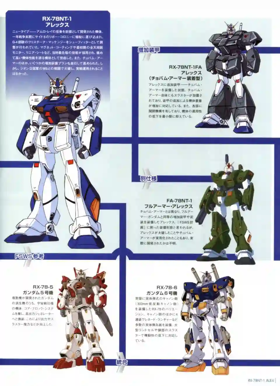 Gundam Mobile Suit Bible第27卷
