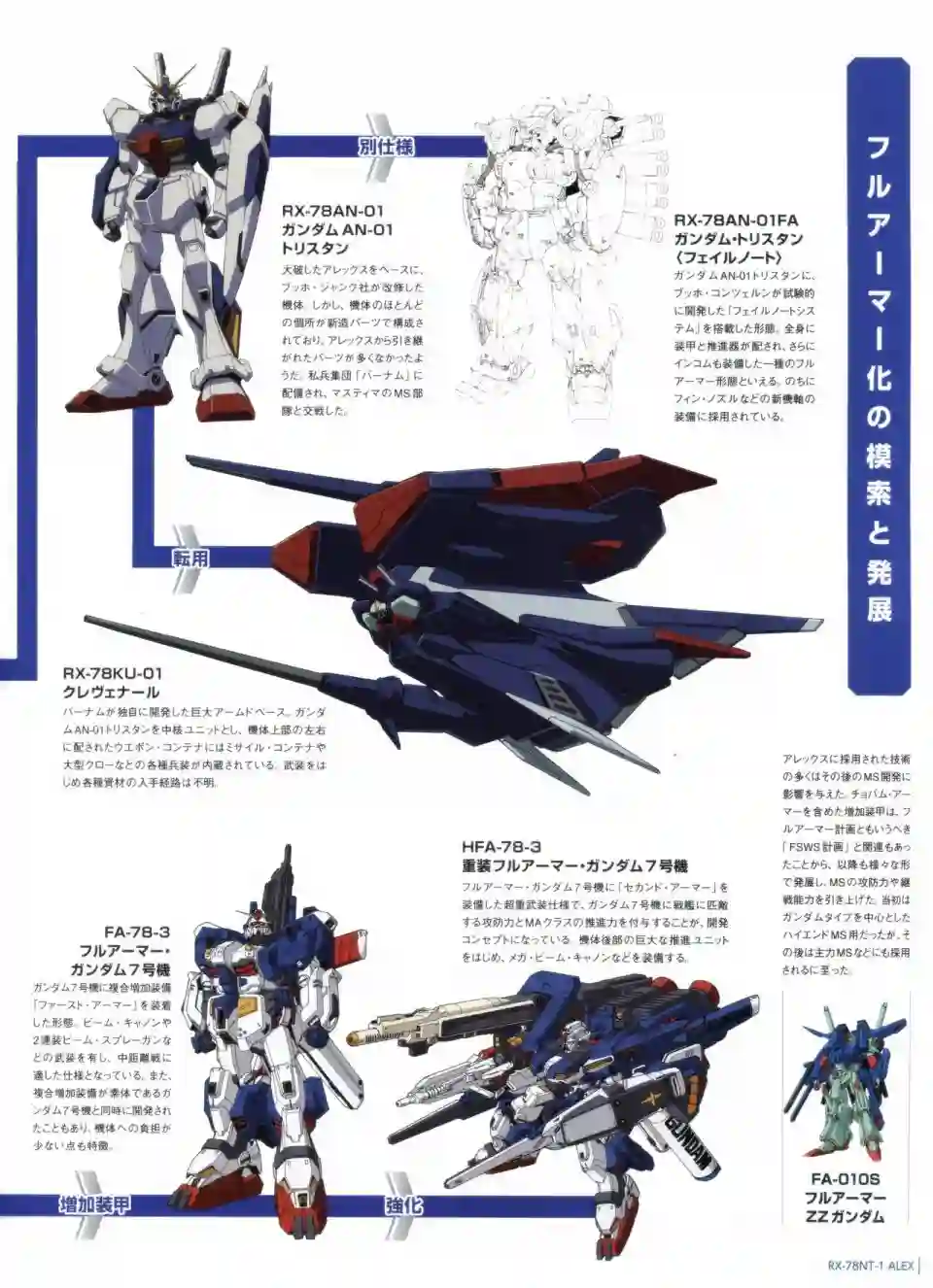 Gundam Mobile Suit Bible第27卷