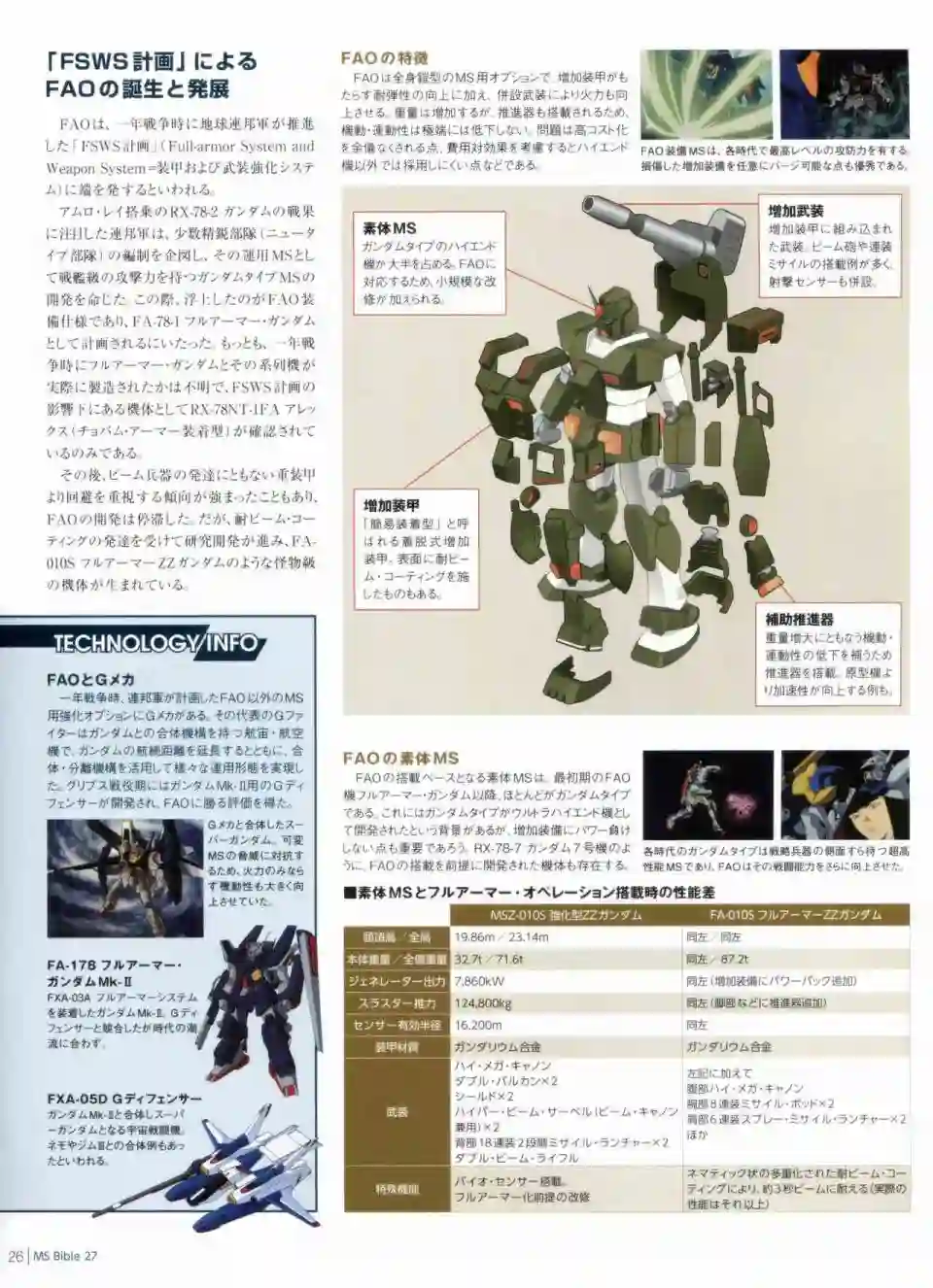 Gundam Mobile Suit Bible第27卷