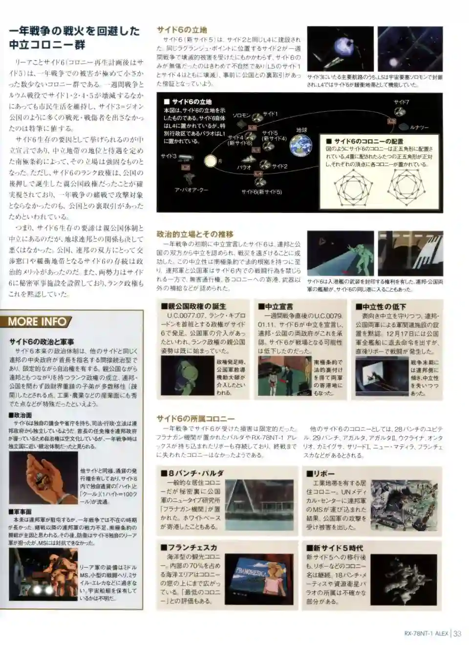 Gundam Mobile Suit Bible第27卷