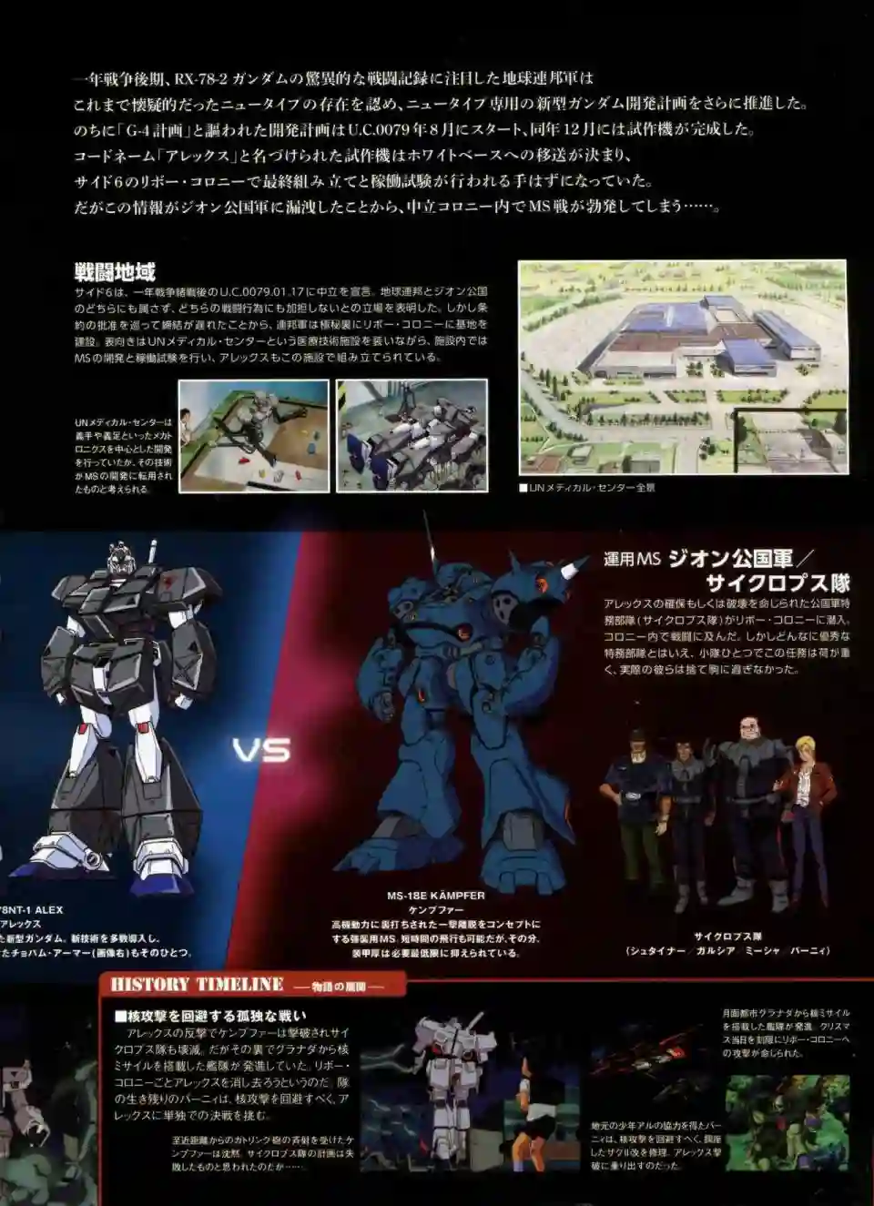 Gundam Mobile Suit Bible第27卷