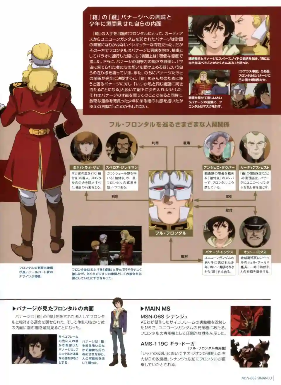 Gundam Mobile Suit Bible第28卷