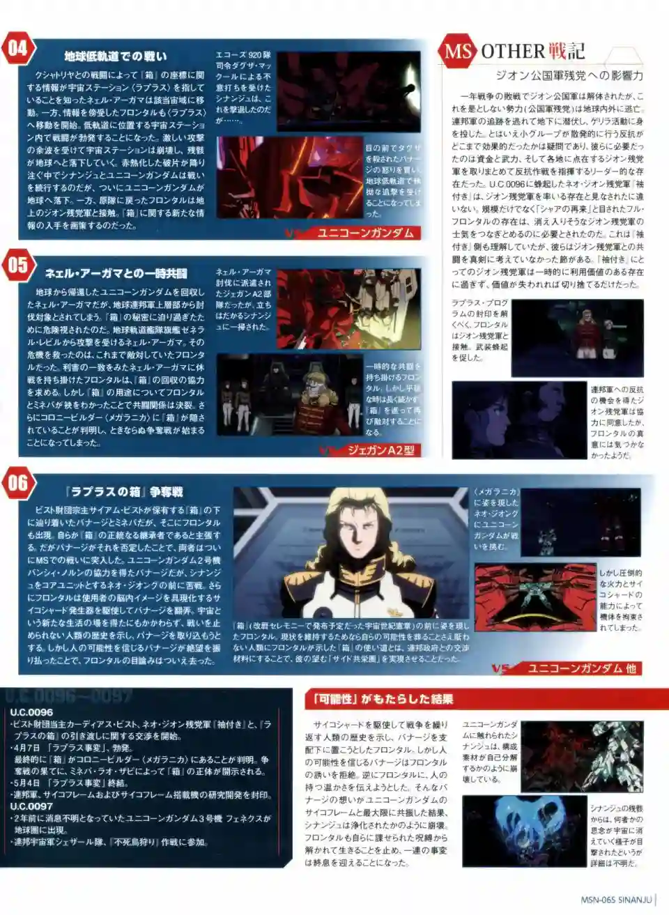 Gundam Mobile Suit Bible第28卷