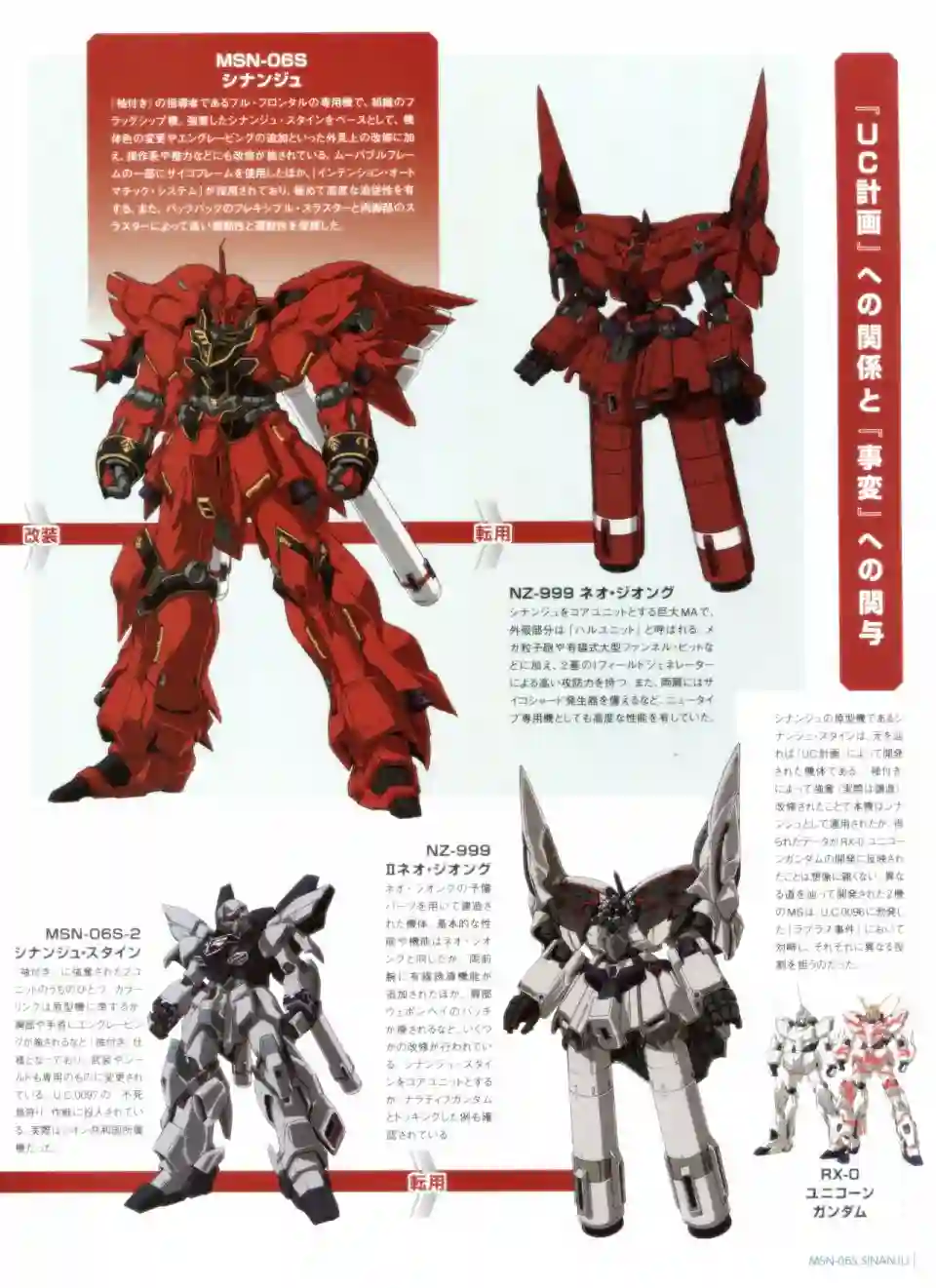 Gundam Mobile Suit Bible第28卷