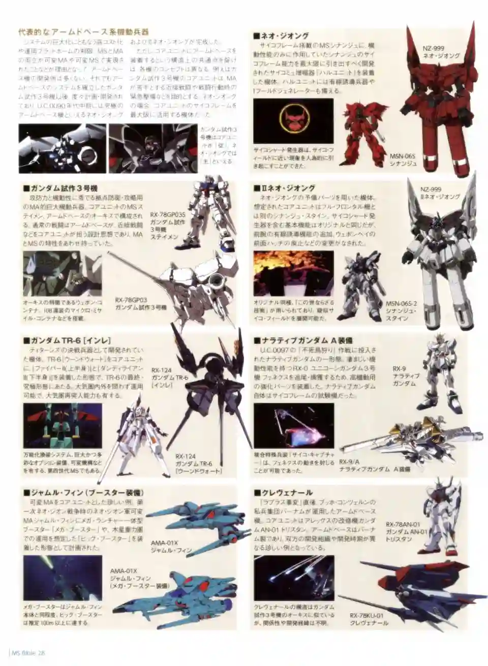Gundam Mobile Suit Bible第28卷