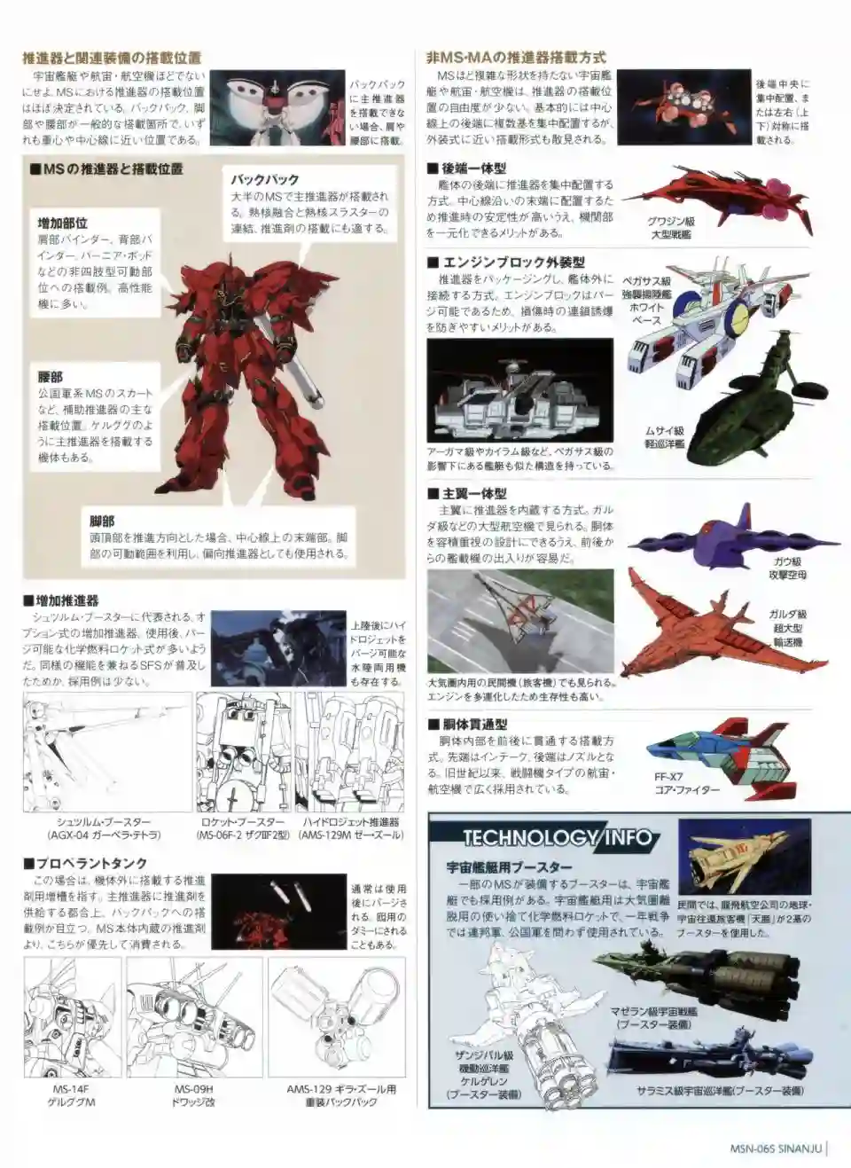 Gundam Mobile Suit Bible第28卷