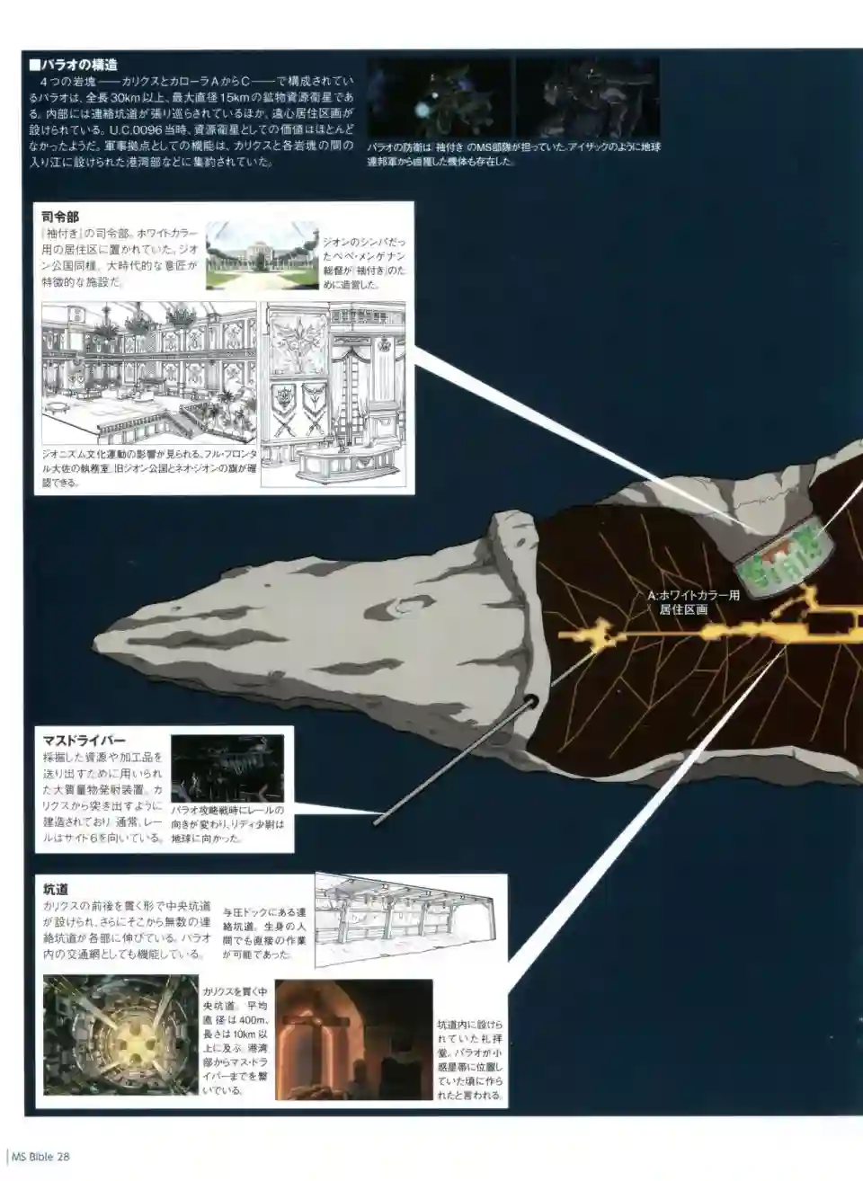 Gundam Mobile Suit Bible第28卷