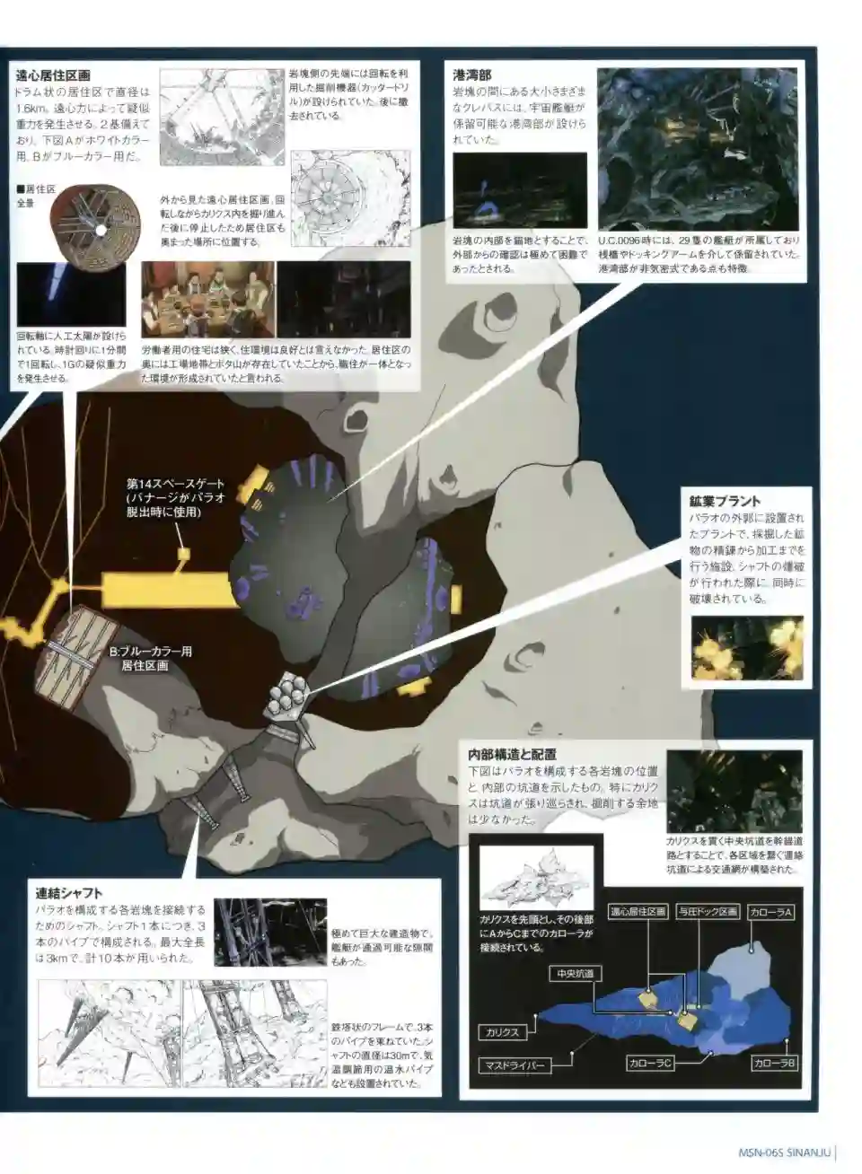 Gundam Mobile Suit Bible第28卷