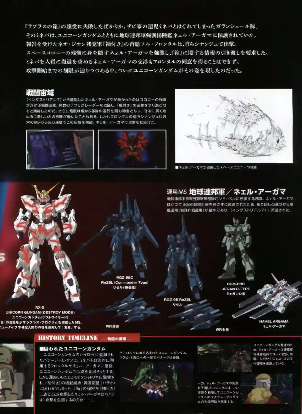 Gundam Mobile Suit Bible第28卷
