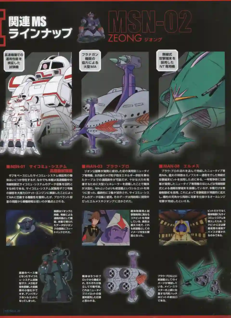 Gundam Mobile Suit Bible第29卷