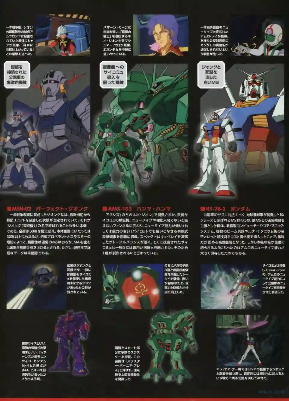 Gundam Mobile Suit Bible第29卷