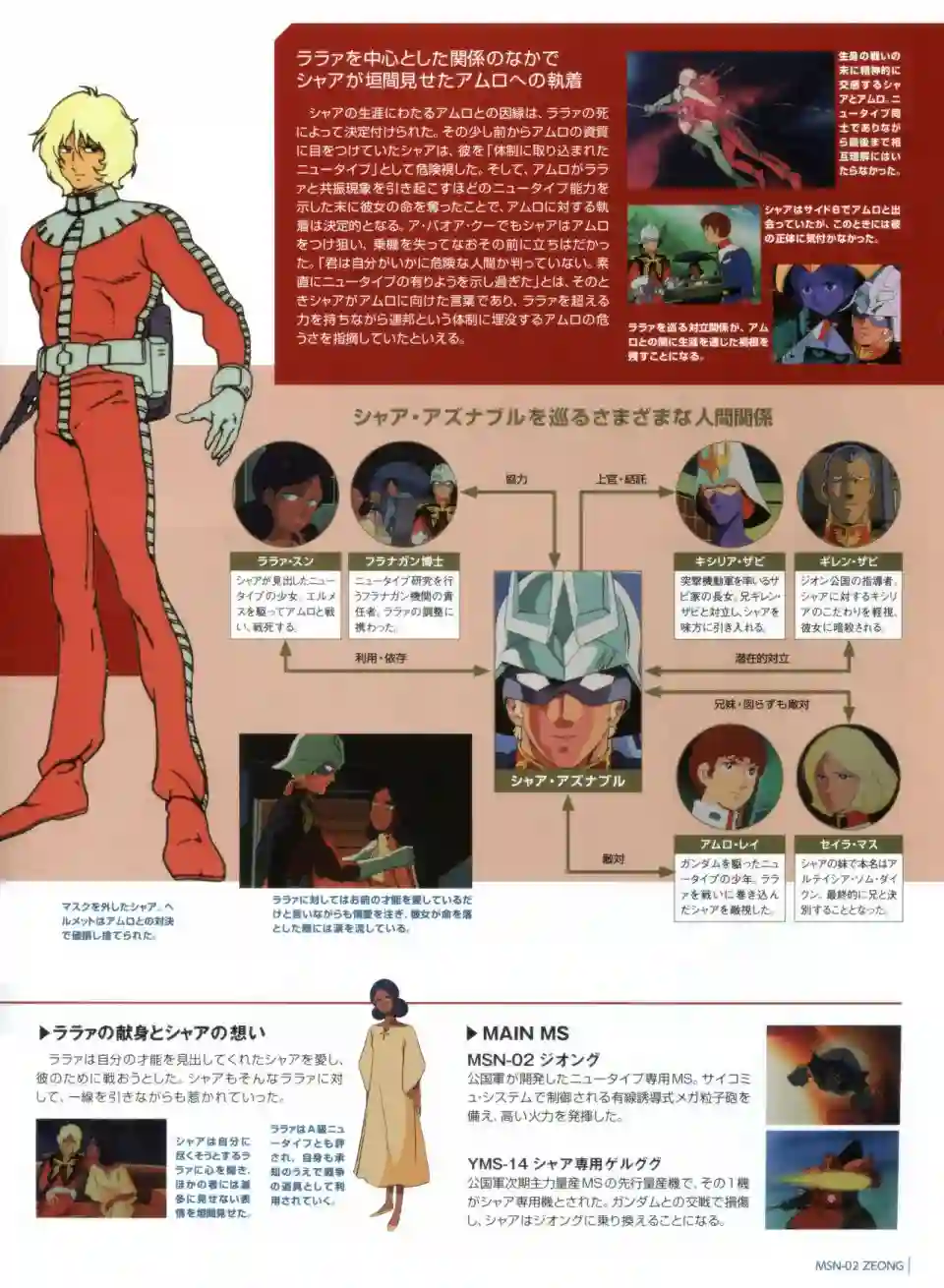 Gundam Mobile Suit Bible第29卷