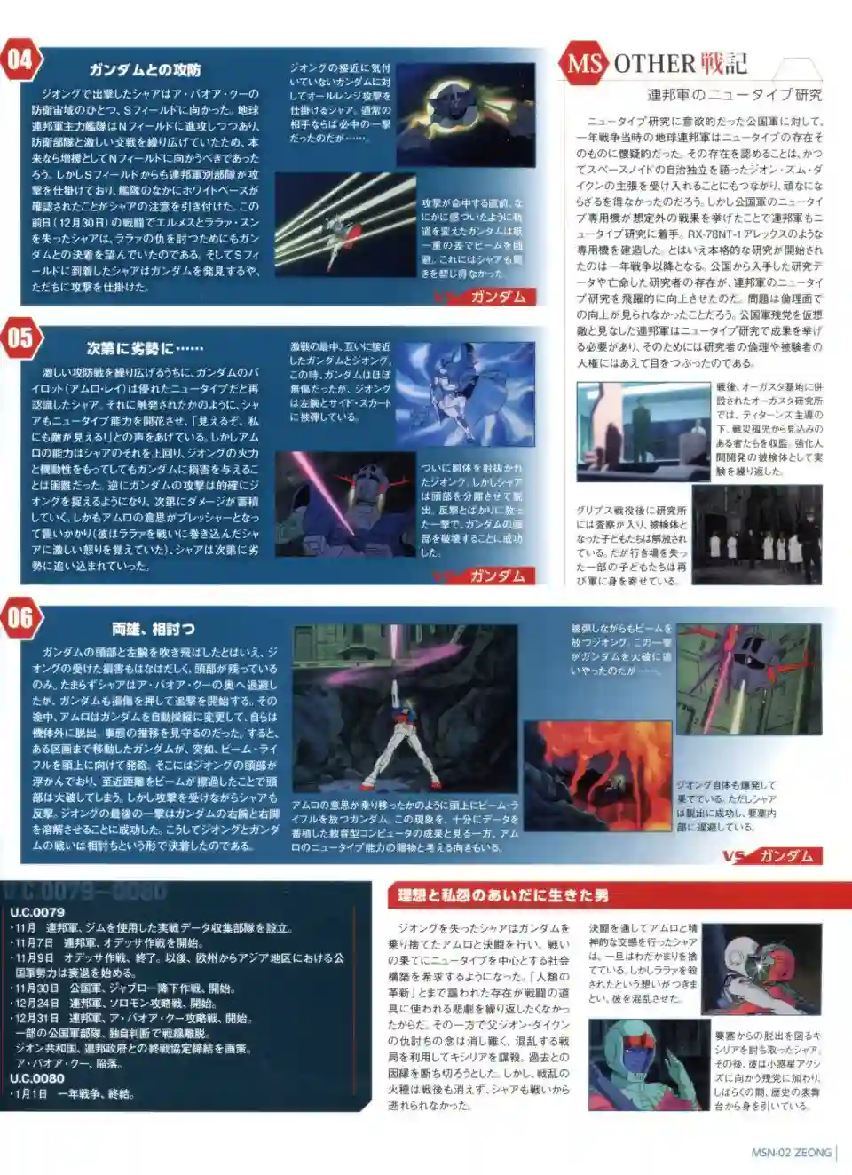 Gundam Mobile Suit Bible第29卷