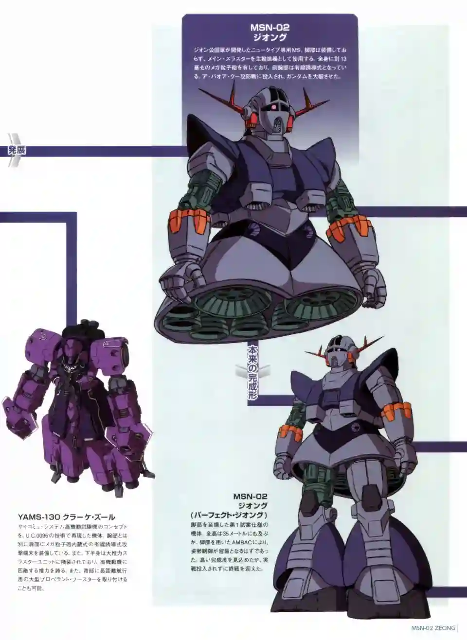 Gundam Mobile Suit Bible第29卷