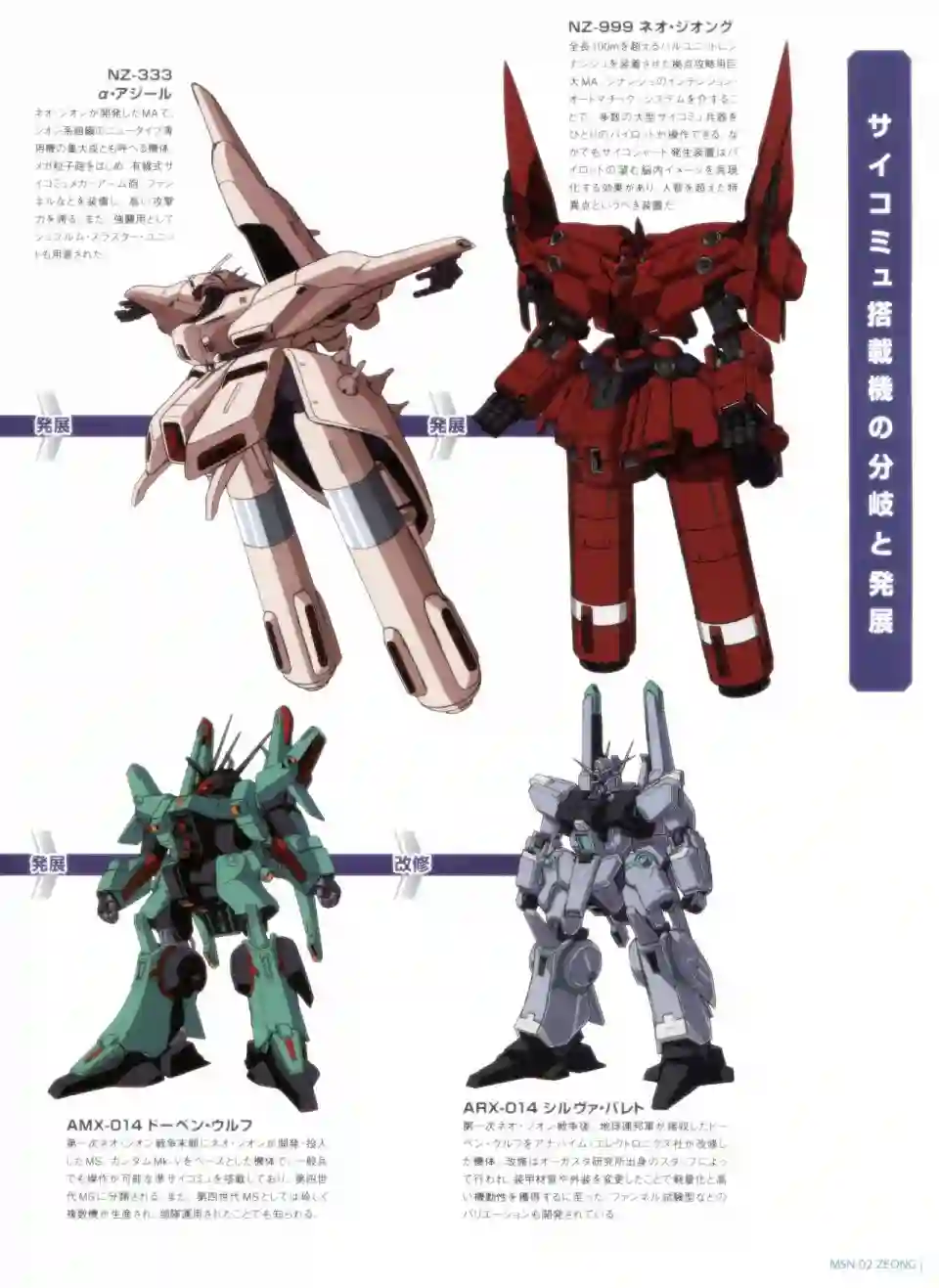 Gundam Mobile Suit Bible第29卷