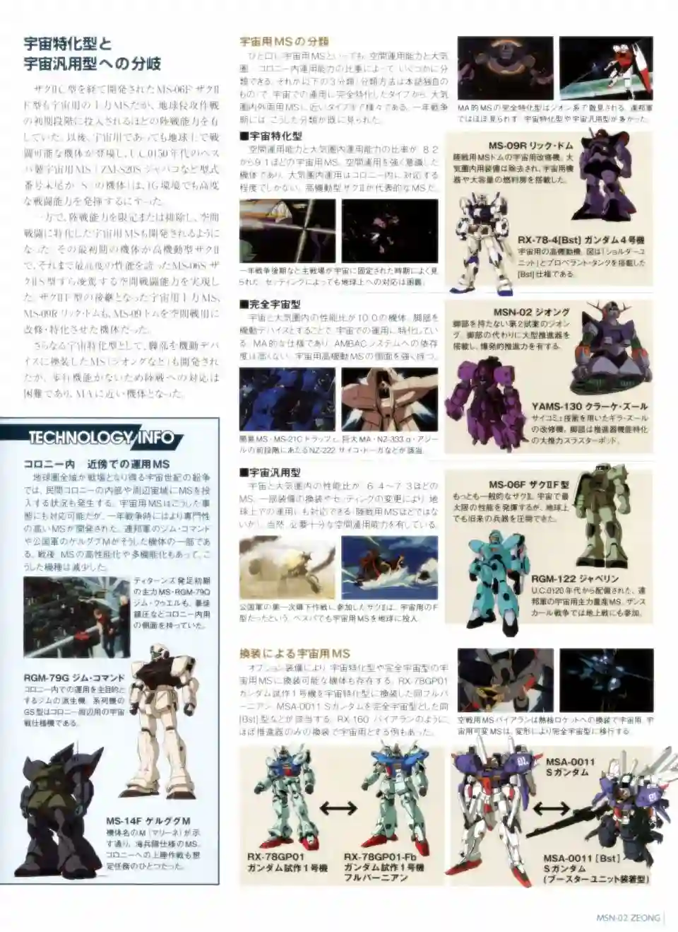 Gundam Mobile Suit Bible第29卷