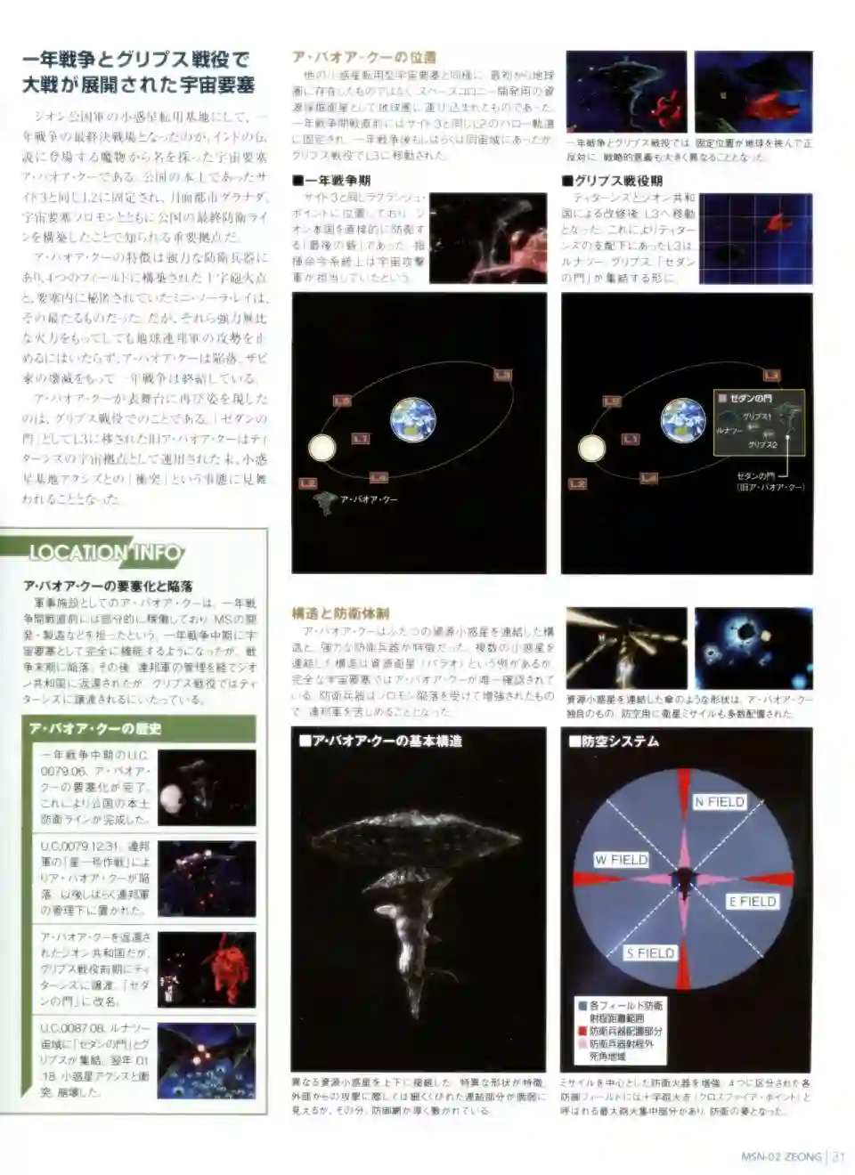 Gundam Mobile Suit Bible第29卷